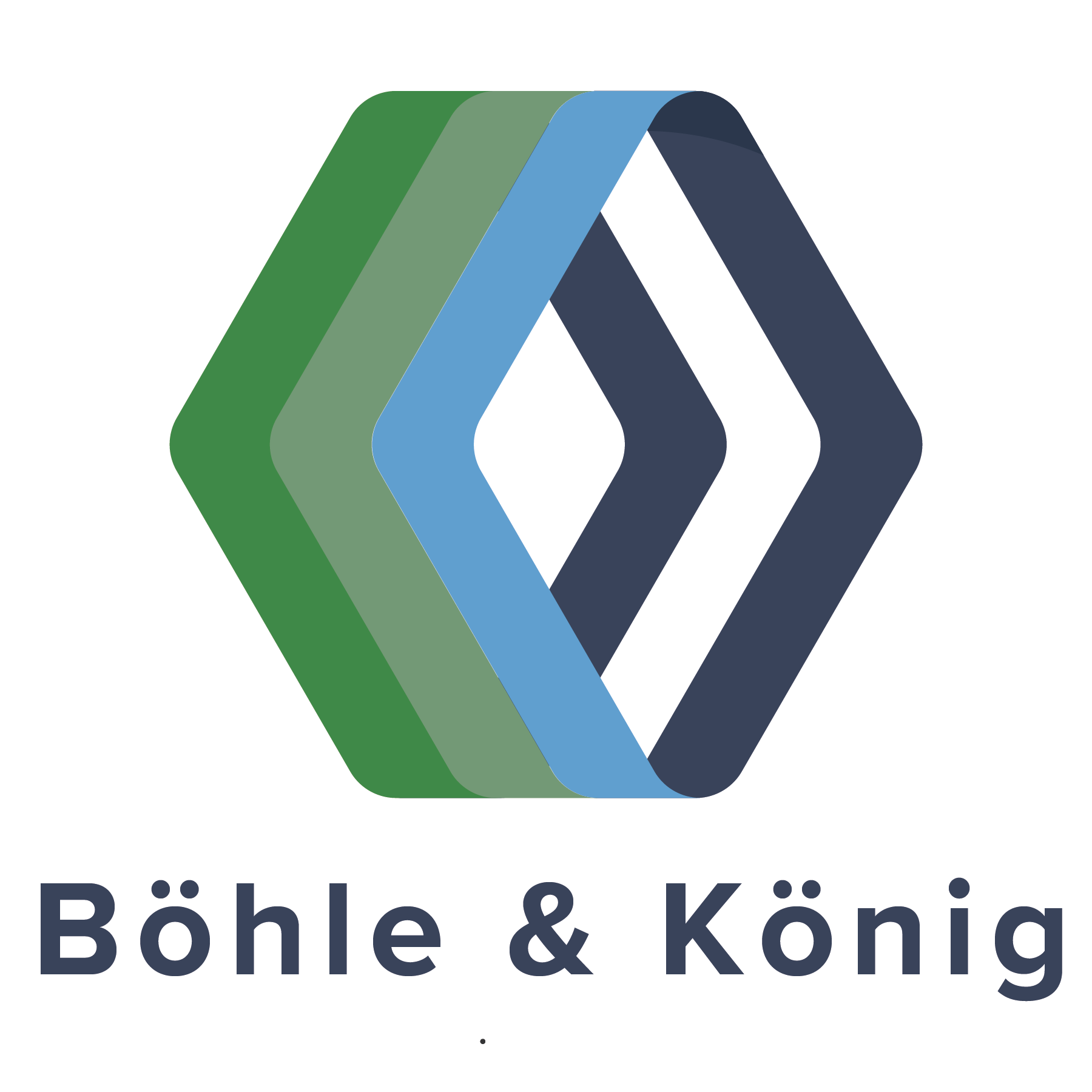 Böhle & König